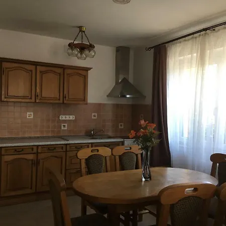 Gasthuis Muskatli * Шюмег